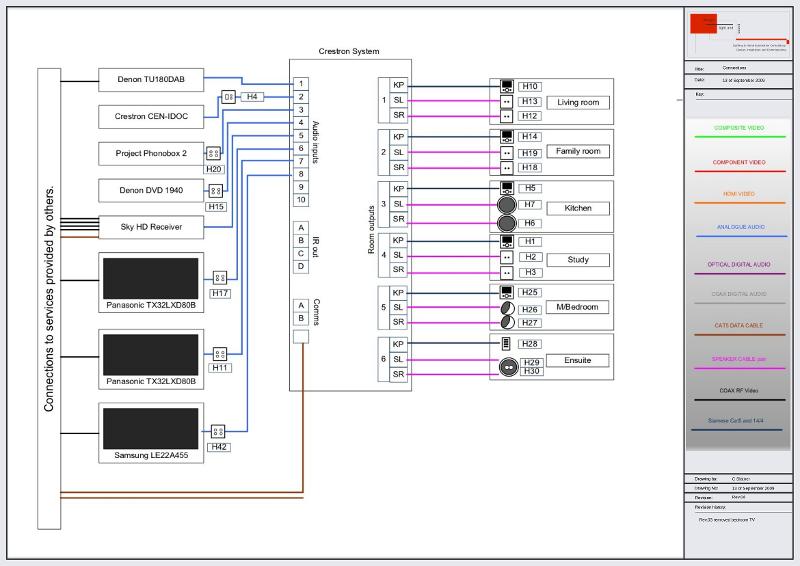design light and sound